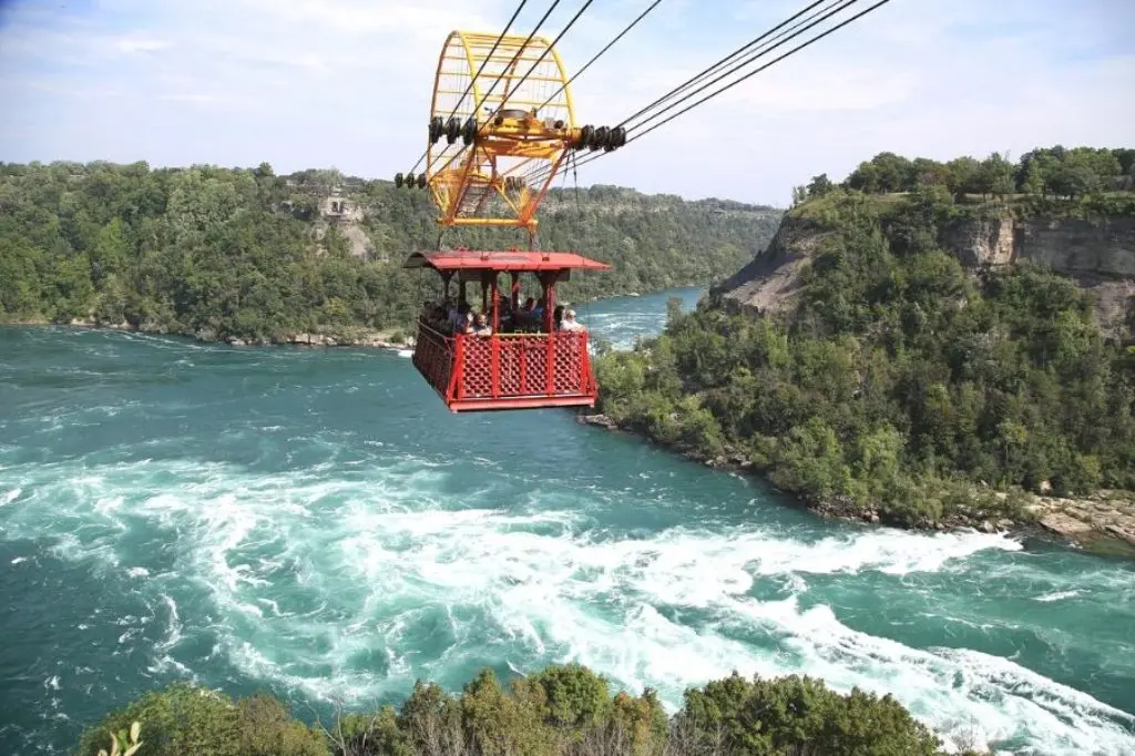 Niagara Falls Canada Aero Car Faraway Notes