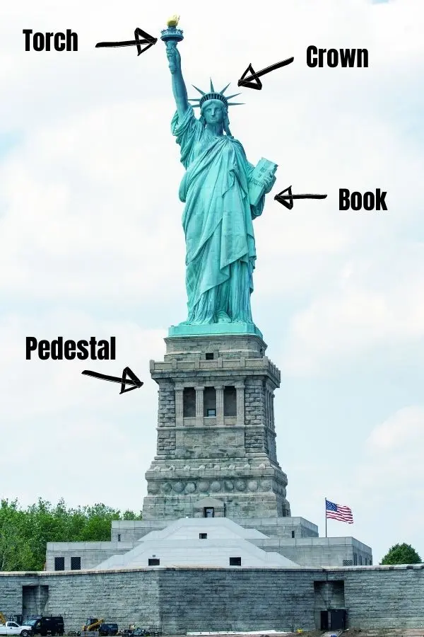 Parts of Statue of Liberty