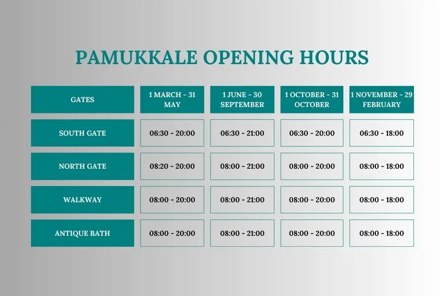 hierapolis pammukale opening hours